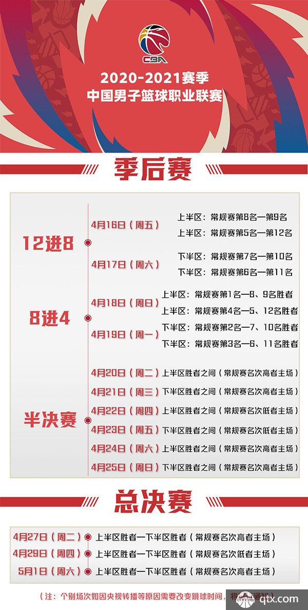 比赛经验与 比赛经验与