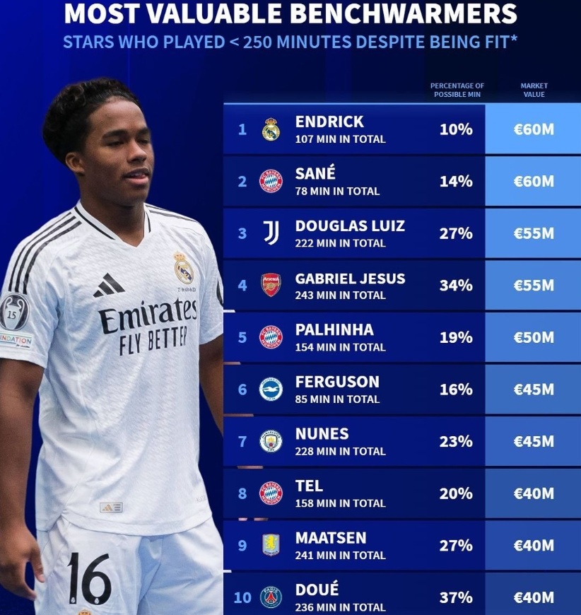 这场比赛不 这场比赛不