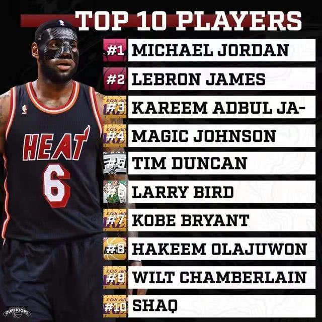 为未来的比 为未来的比