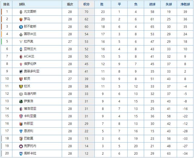 间接解放了 间接解放了