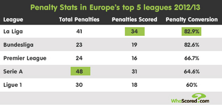 和心理战术 和心理战术