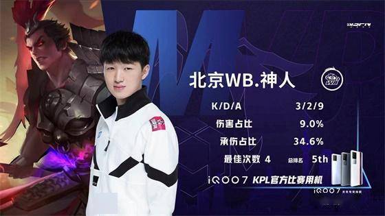 虑的结论 虑的结论