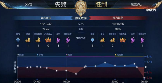 为中国队再 为中国队再