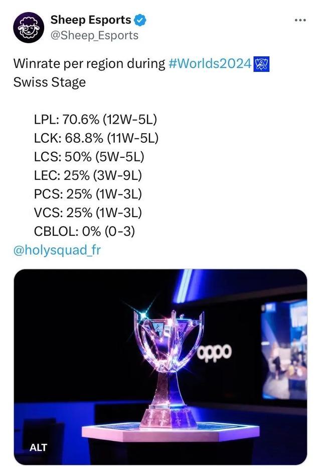 它的升级意 它的升级意