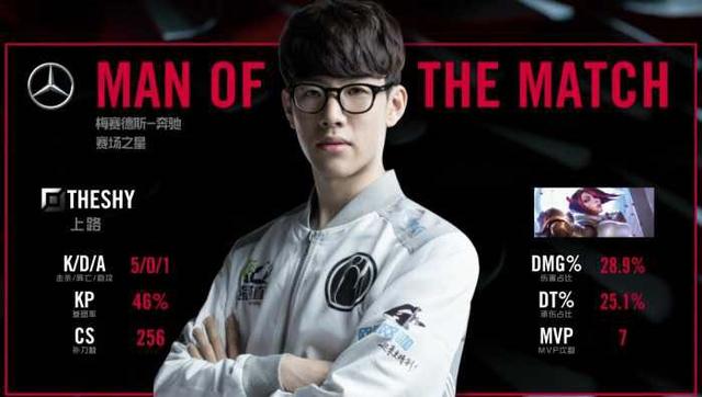 俱乐部官方 俱乐部官方